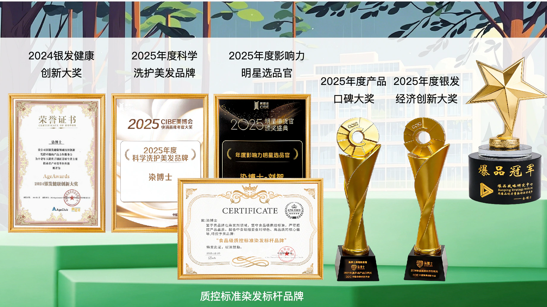 染博士 2024 至 2025 年奖项与荣誉证书